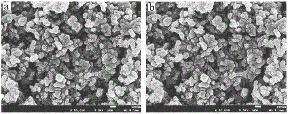 Method for preparing ZnO nanopowder from cellulose zinc chloride solution