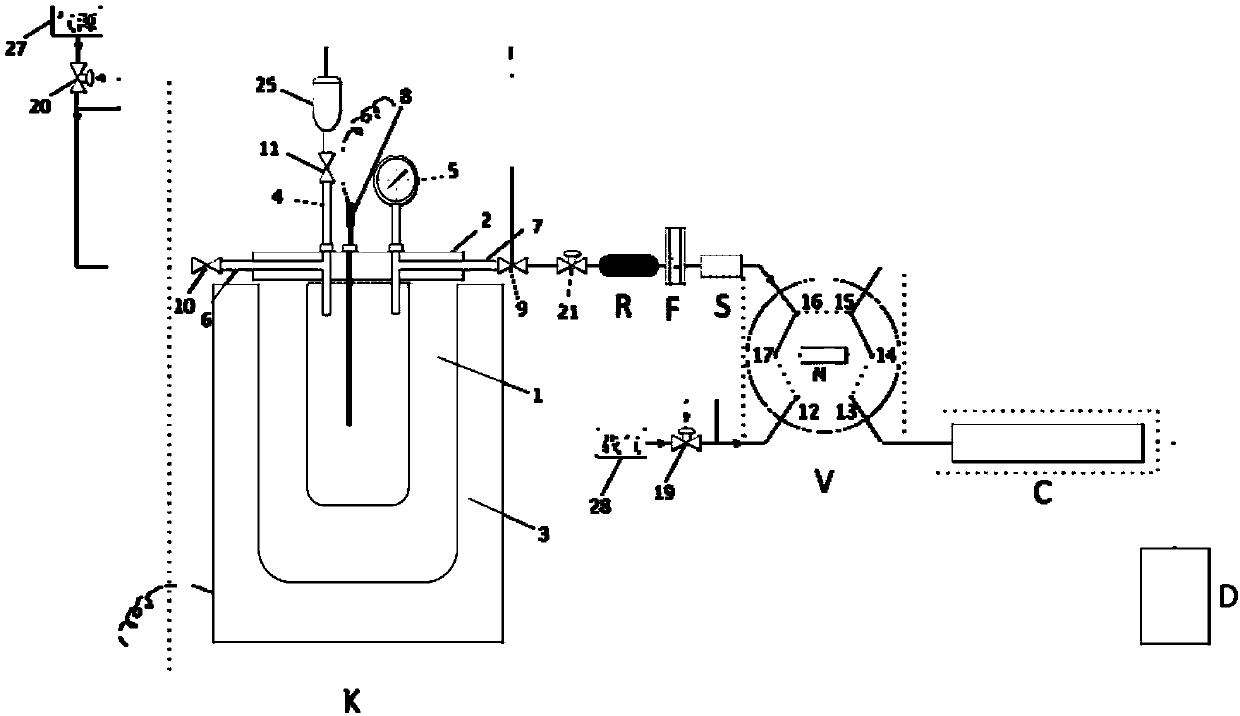 Device for dynamically analyzing and detecting gaseous product