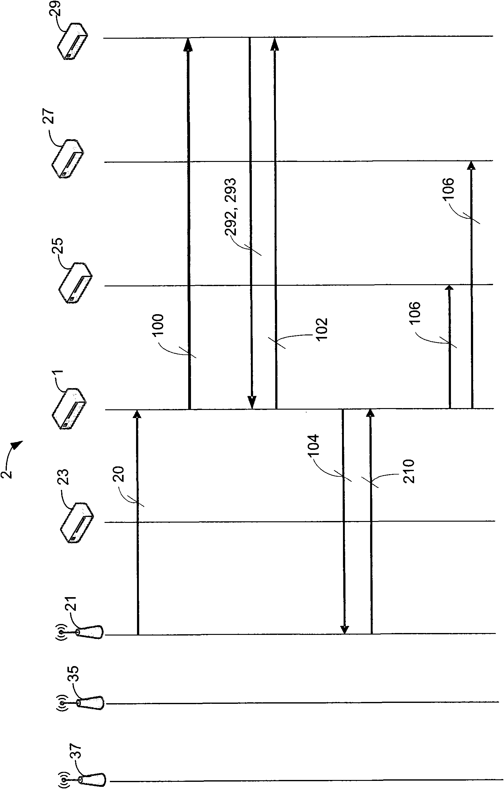 Anchor gateway and communication method thereof