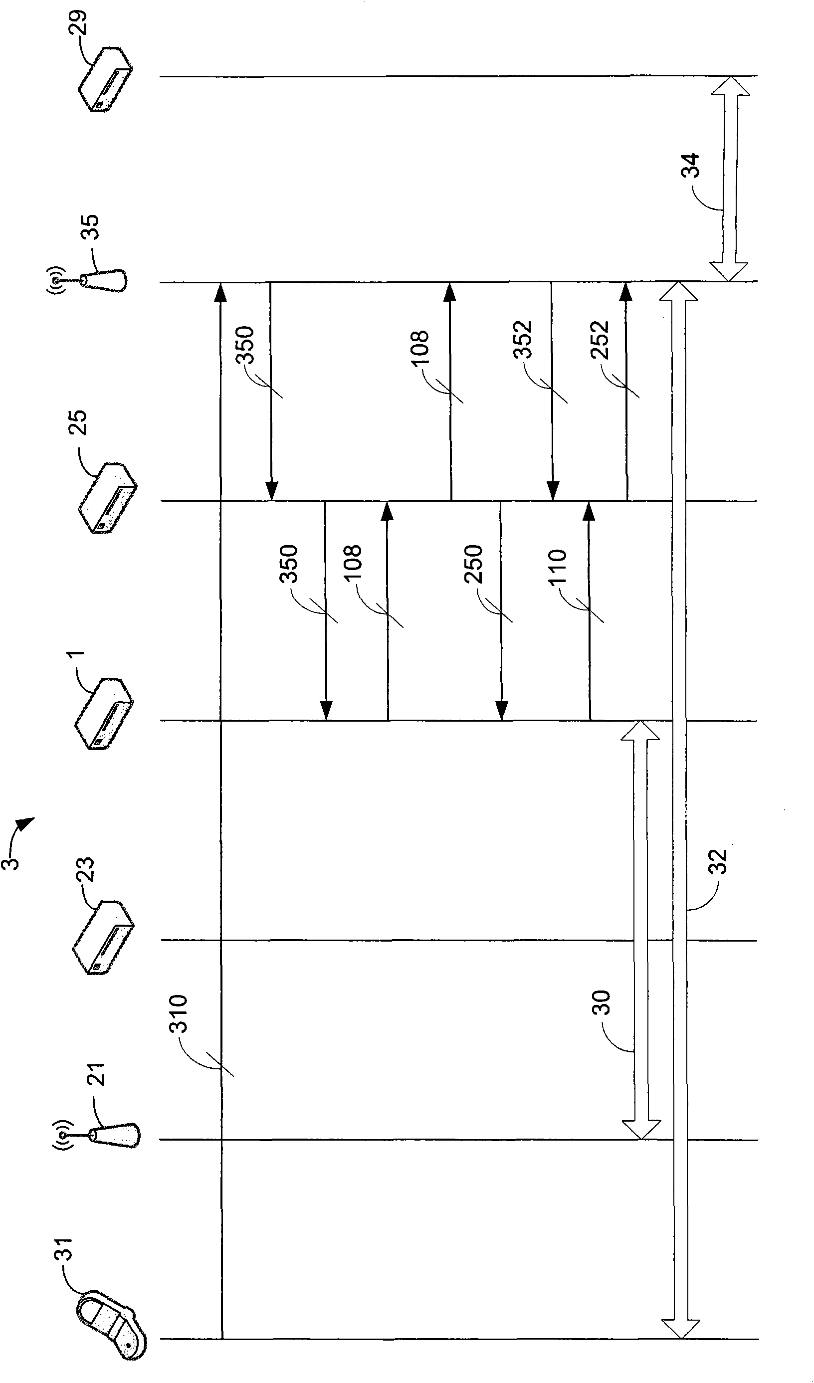 Anchor gateway and communication method thereof