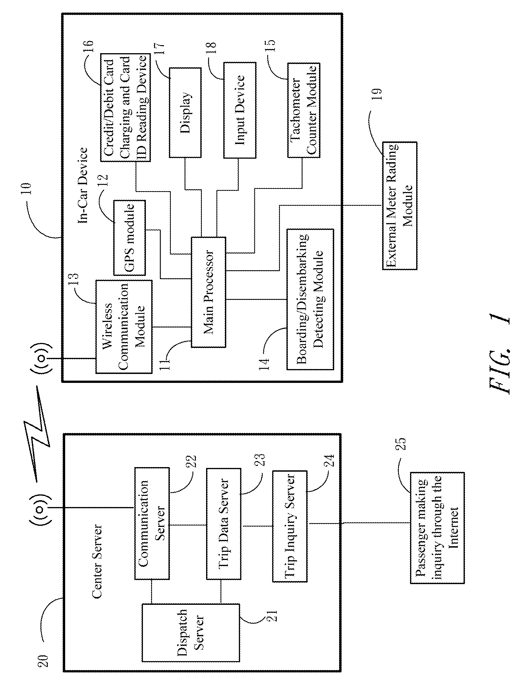 Automatic Electronic Trip Receipt System and Method for Chauffeured Vehicles