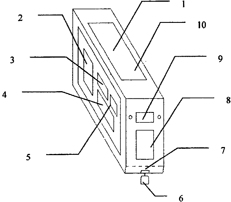 Full-automatic intelligent peritoneal dialysis instrument for renal failure