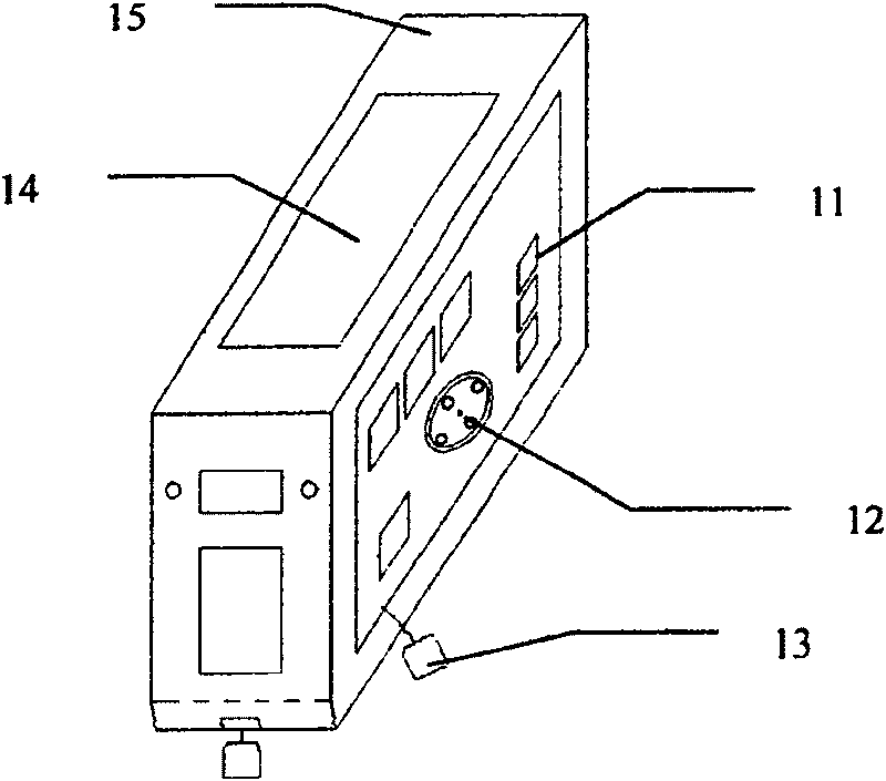 Full-automatic intelligent peritoneal dialysis instrument for renal failure