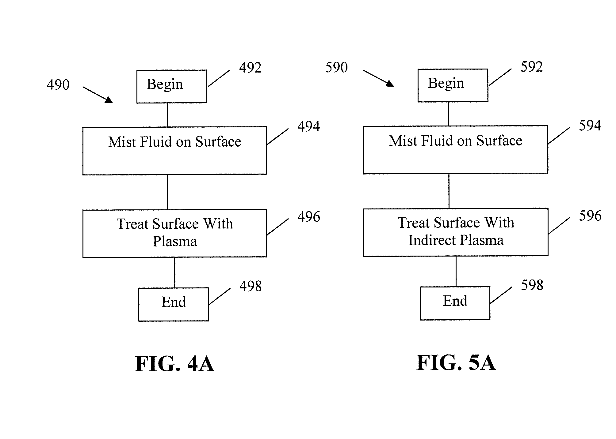 Methods and solutions for rapidly killing or deactivating spores