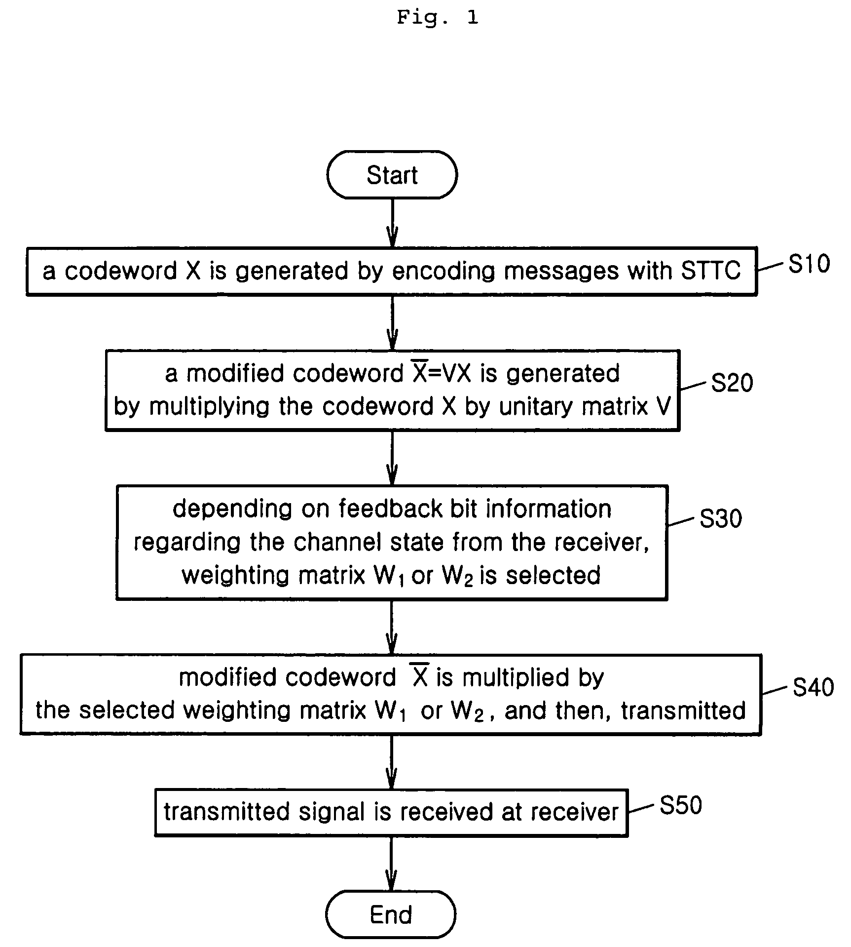Method for encoding a message using diagonally weighted space-time trellis code depending on bit feedback