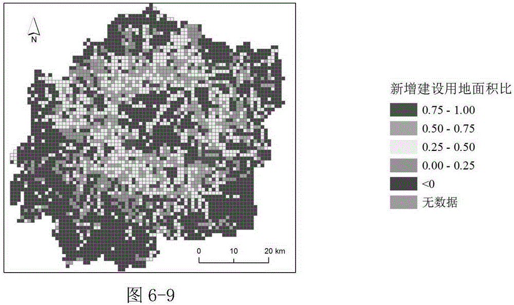 Method for extracting multi-scale urban expansion association rules