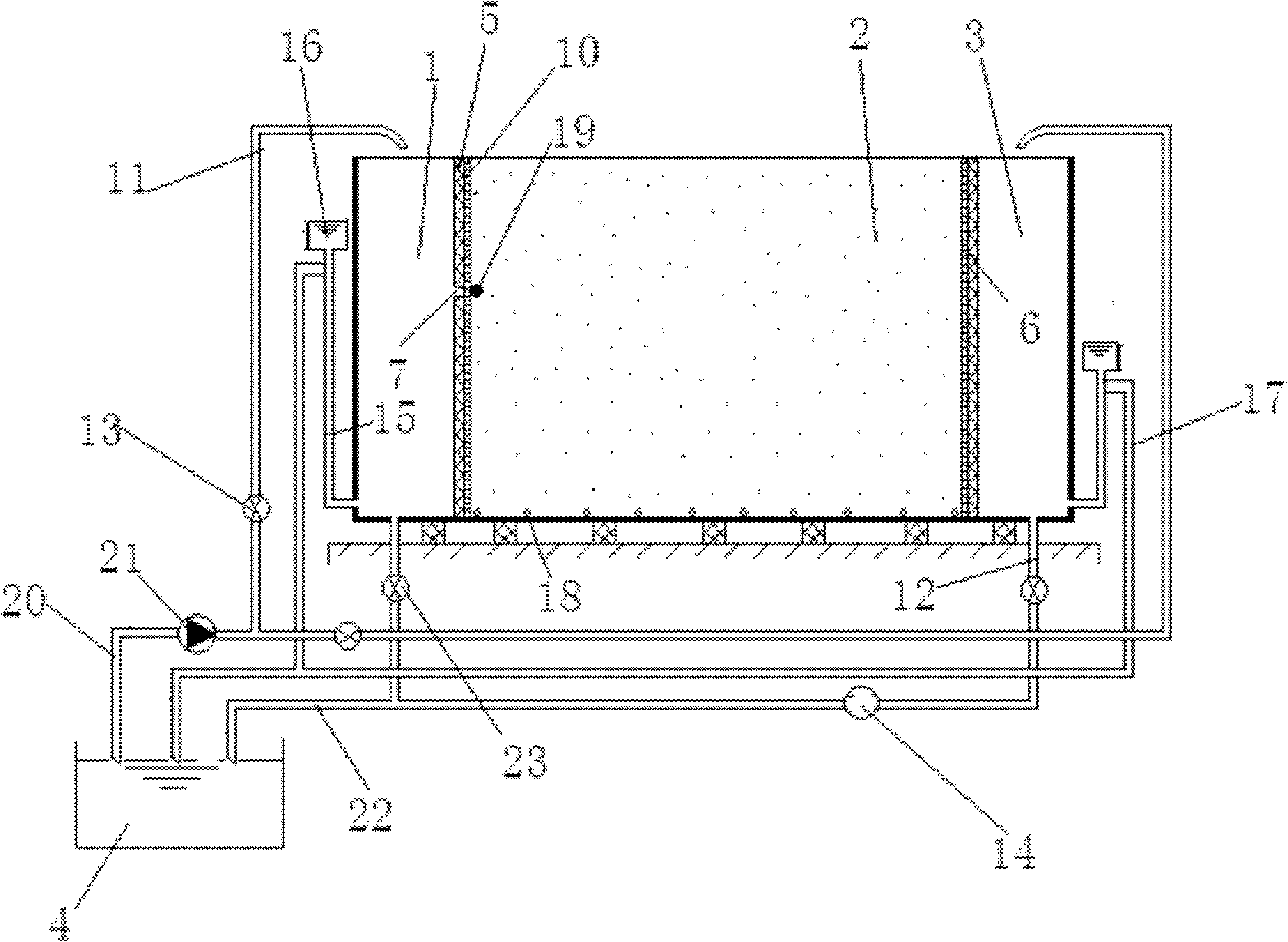 Sand launder test apparatus of first type boundary of underground water
