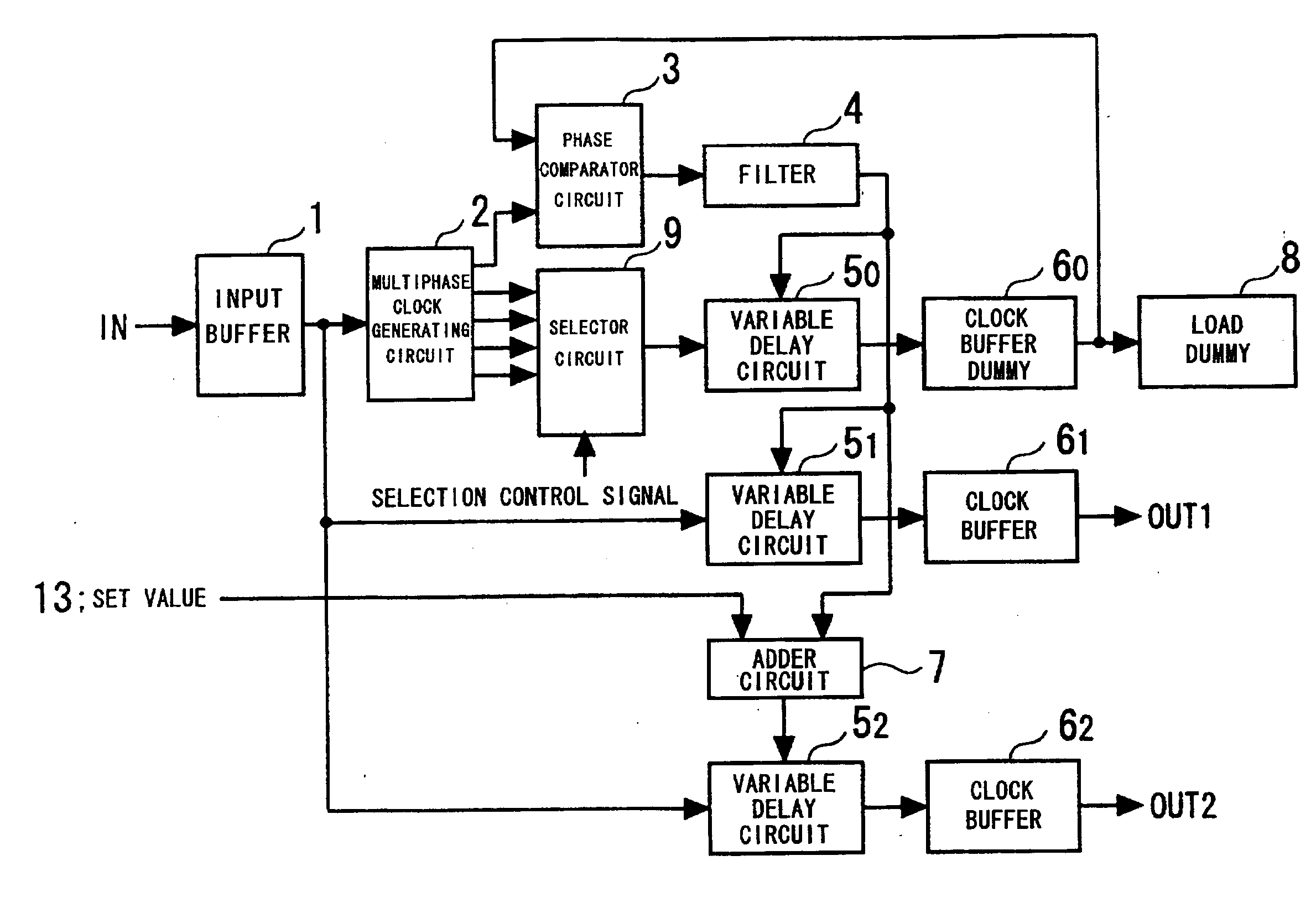 Clock control circuit and method