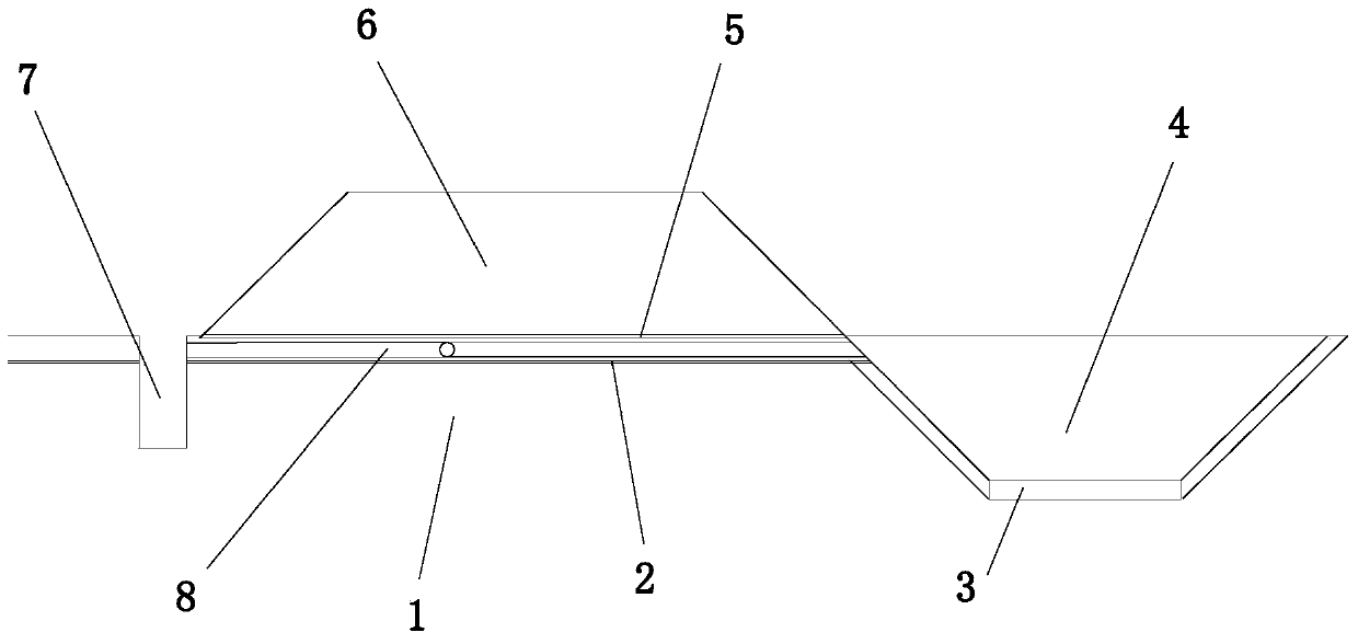 Method for treating and improving saline and alkaline land