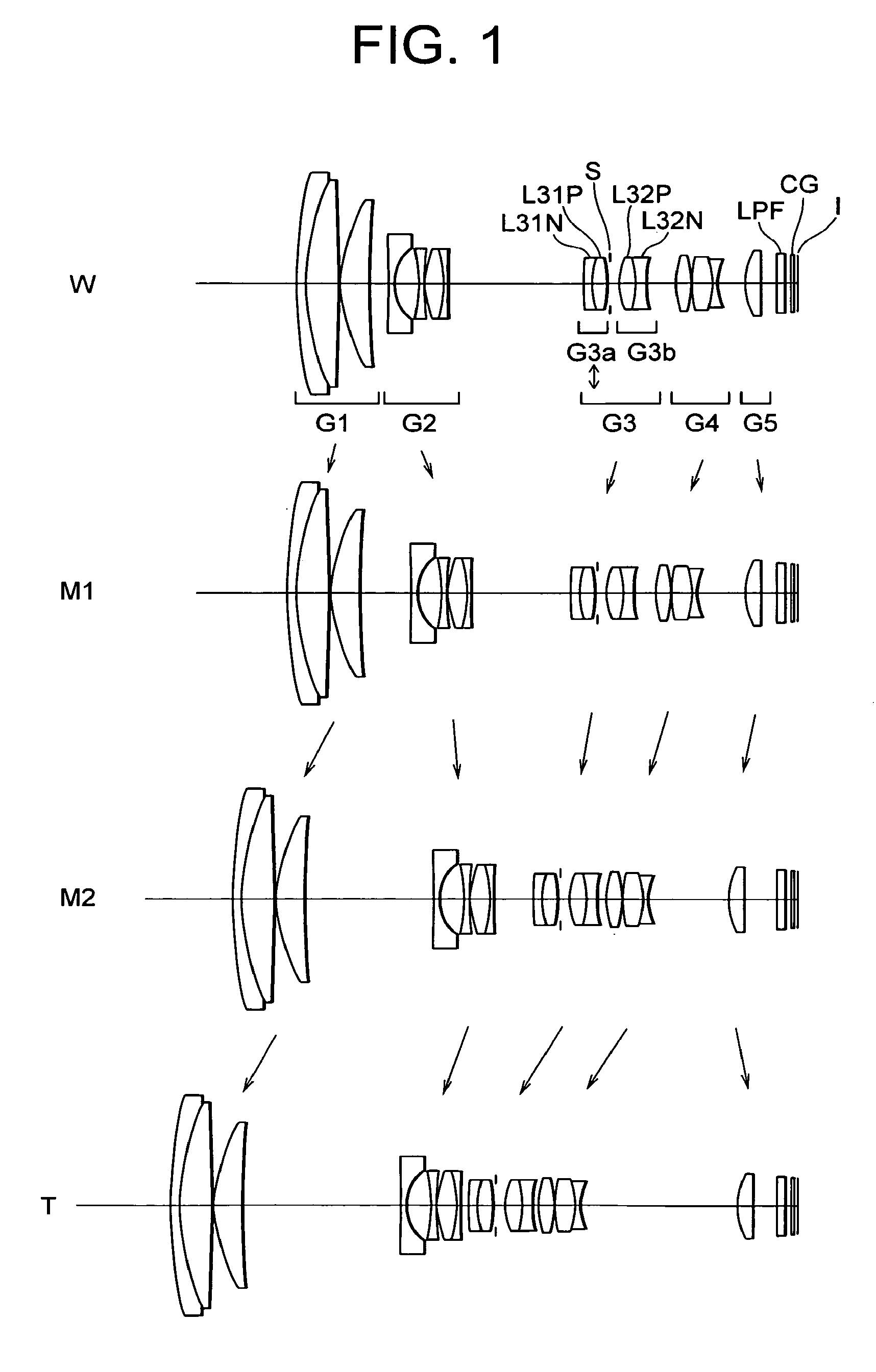 Zoom lens system