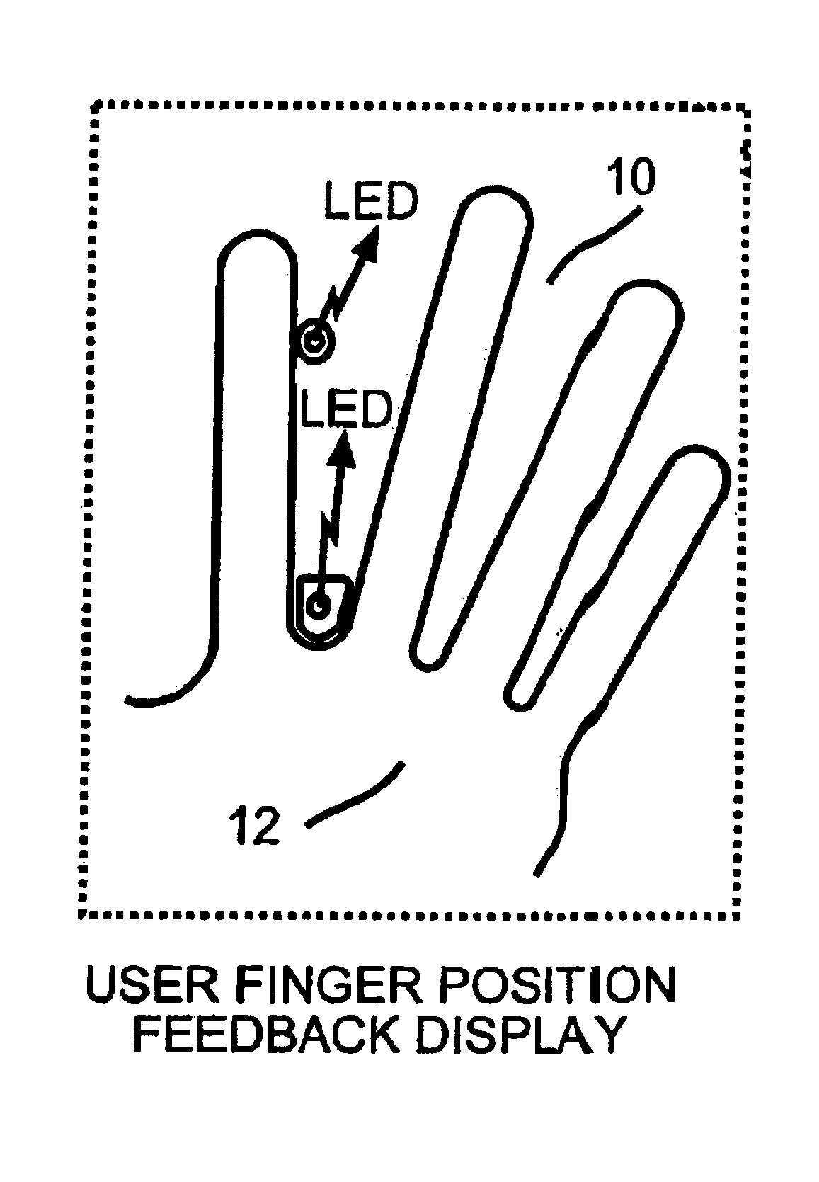 Left hand right hand invariant dynamic finger positioning guide
