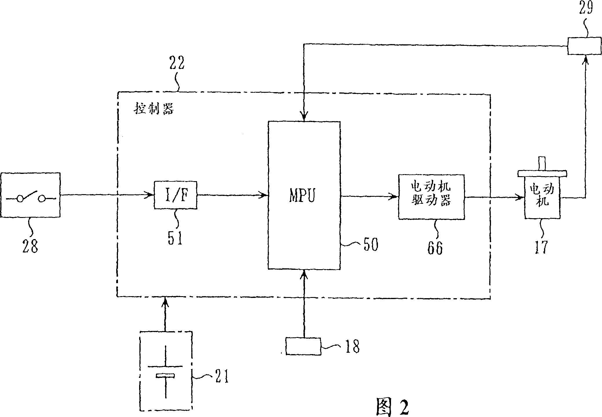 Auxiliary power driven vehicle
