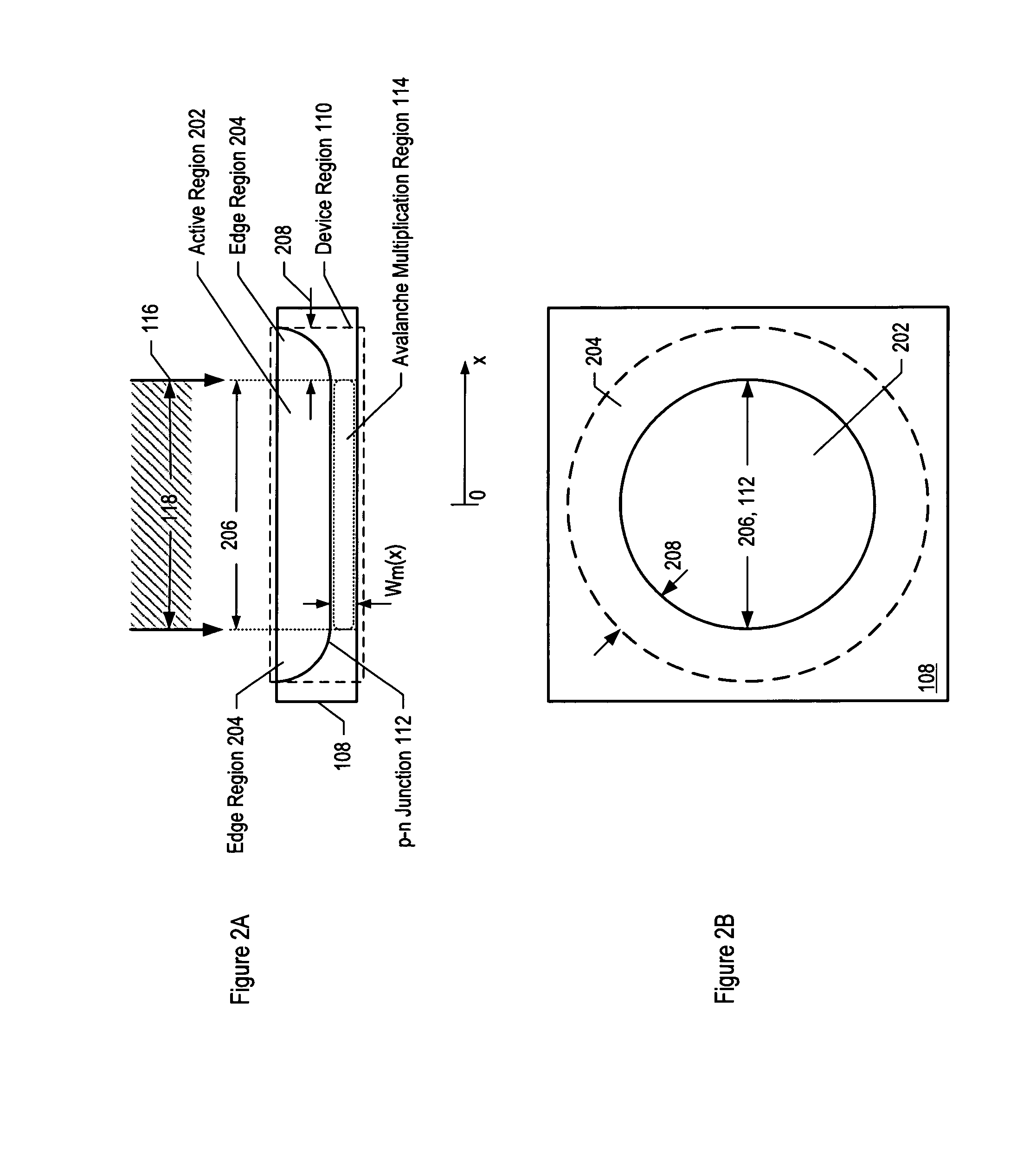 Apparatus Comprising an Avalanche Photodiode