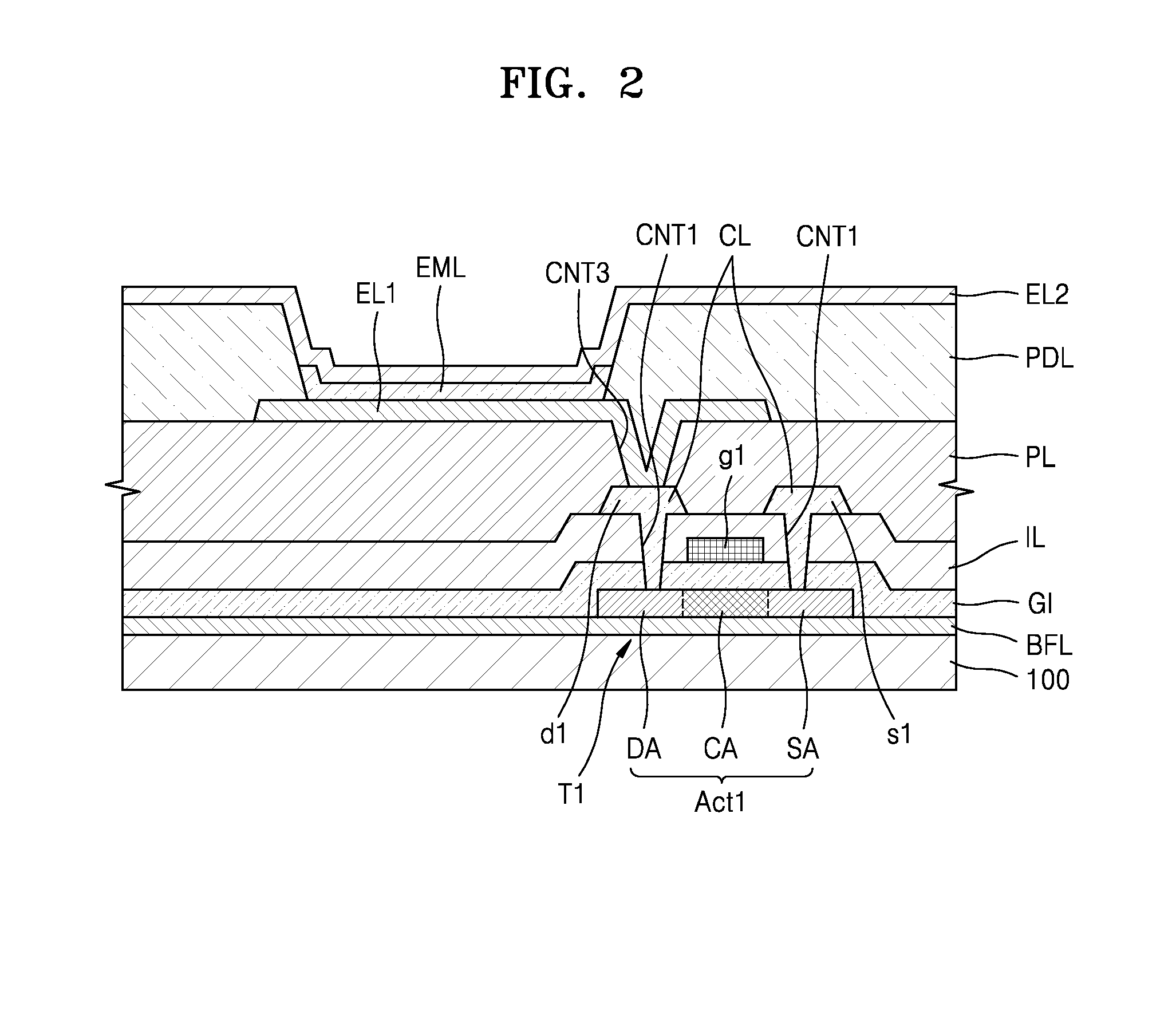 Thin-film transistor substrate, display apparatus including the same, method of manufacturing a thin-film transistor substrate, and method of manufacturing a display apparatus