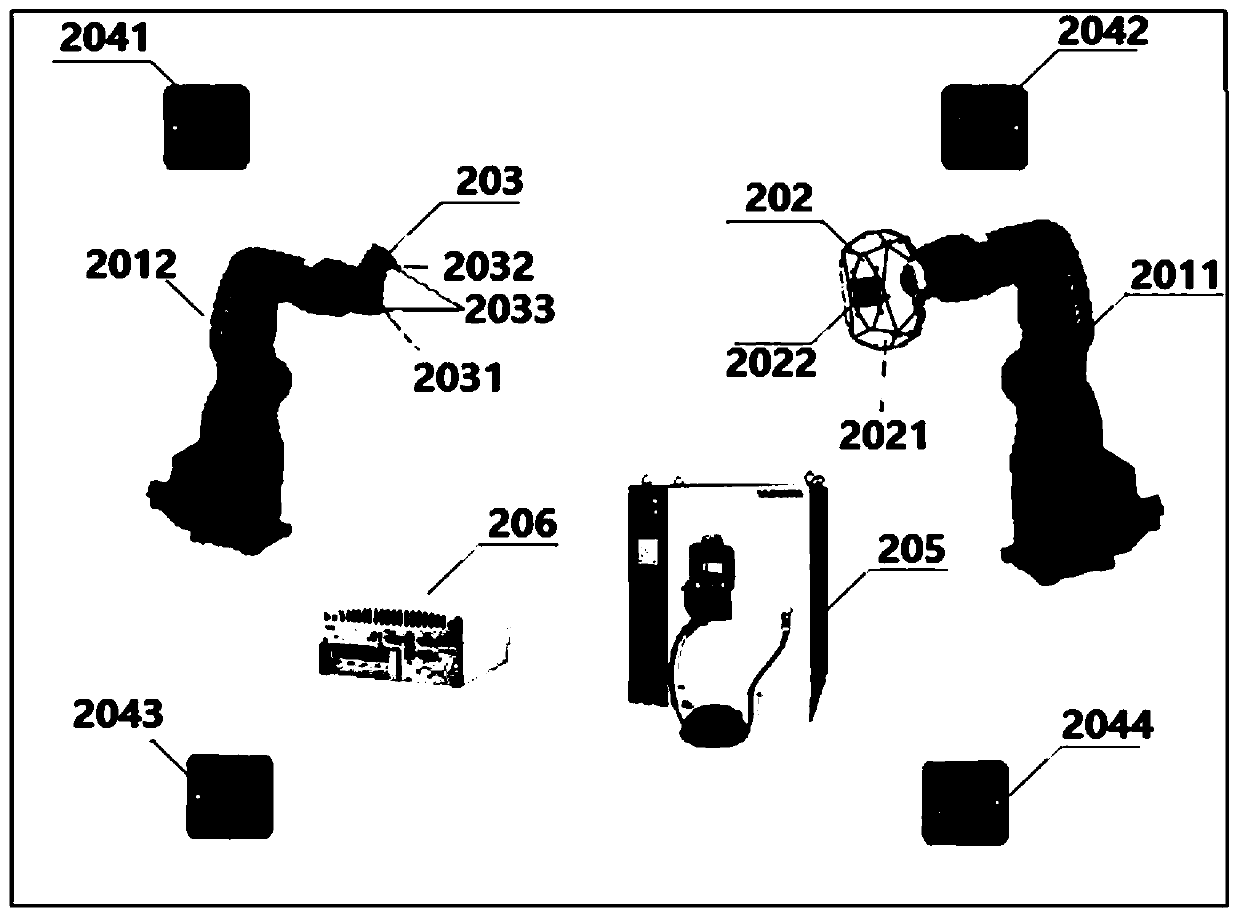 A joint automatic calibration method and device for a robot visual servo system