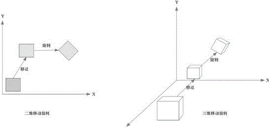 Object space positioning method and device in three-dimensional virtual reality scene