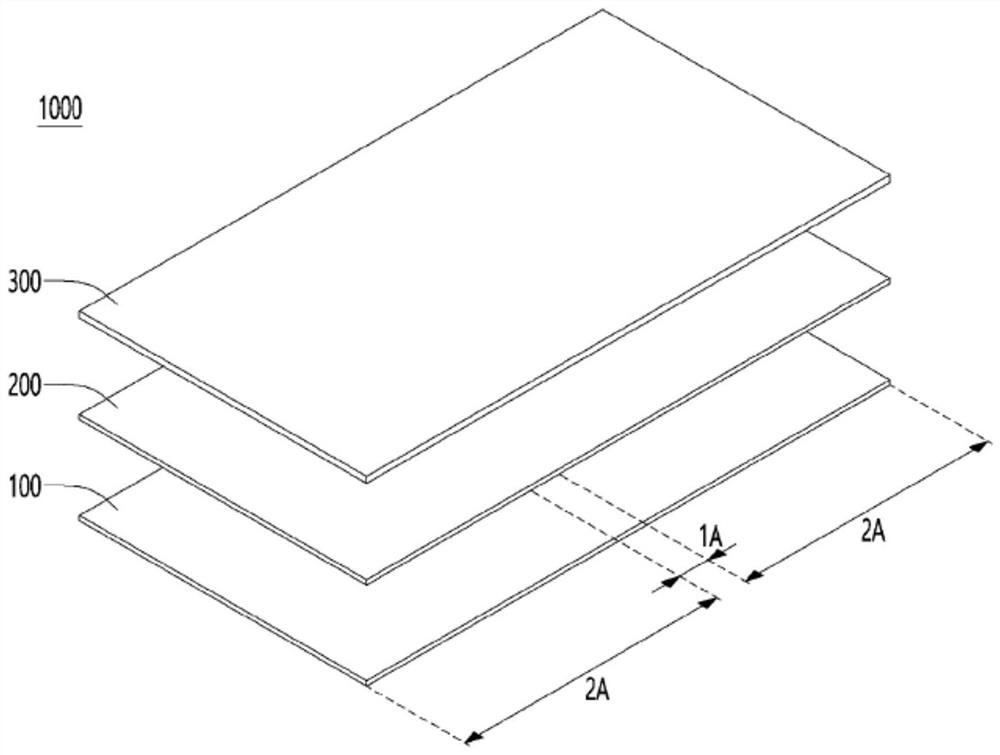 Substrate for display