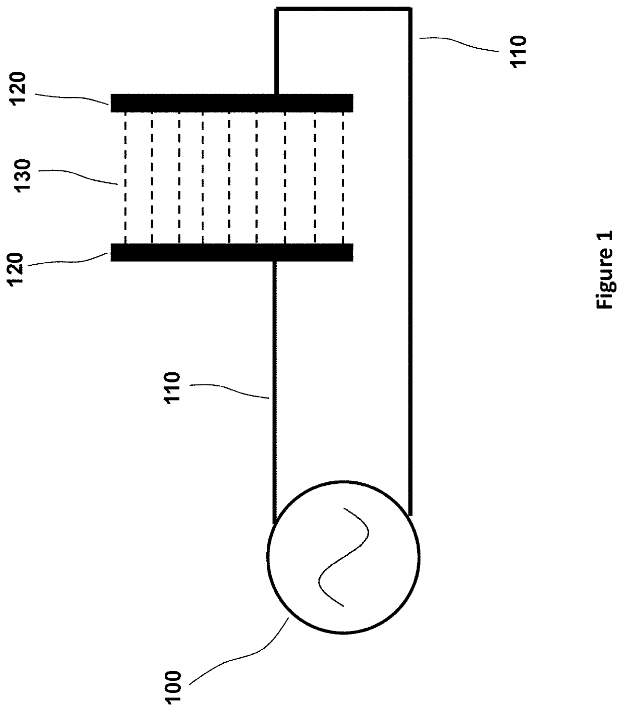 Method of polarization control of evanescent waves for treating tumors