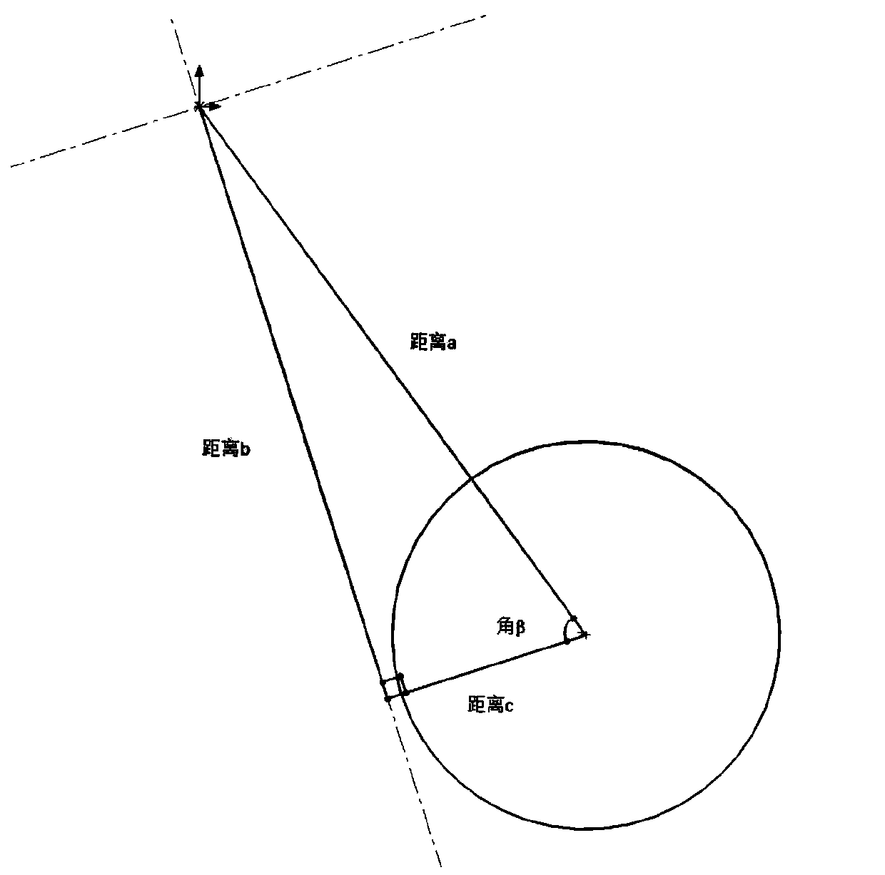 Two-dimensional coordinate system rotation compensation measurement method and device