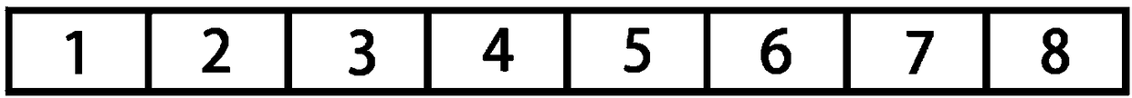 Inter-process data exchange method