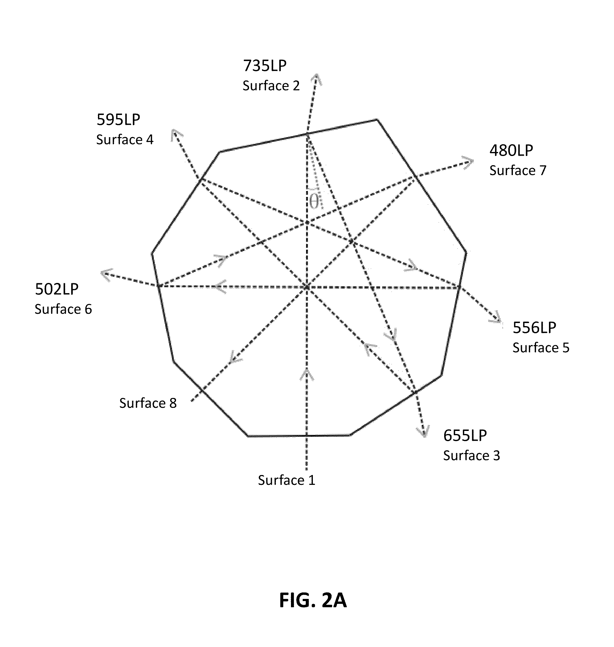 Device for splitting light into components having different wavelength ranges and methods of use