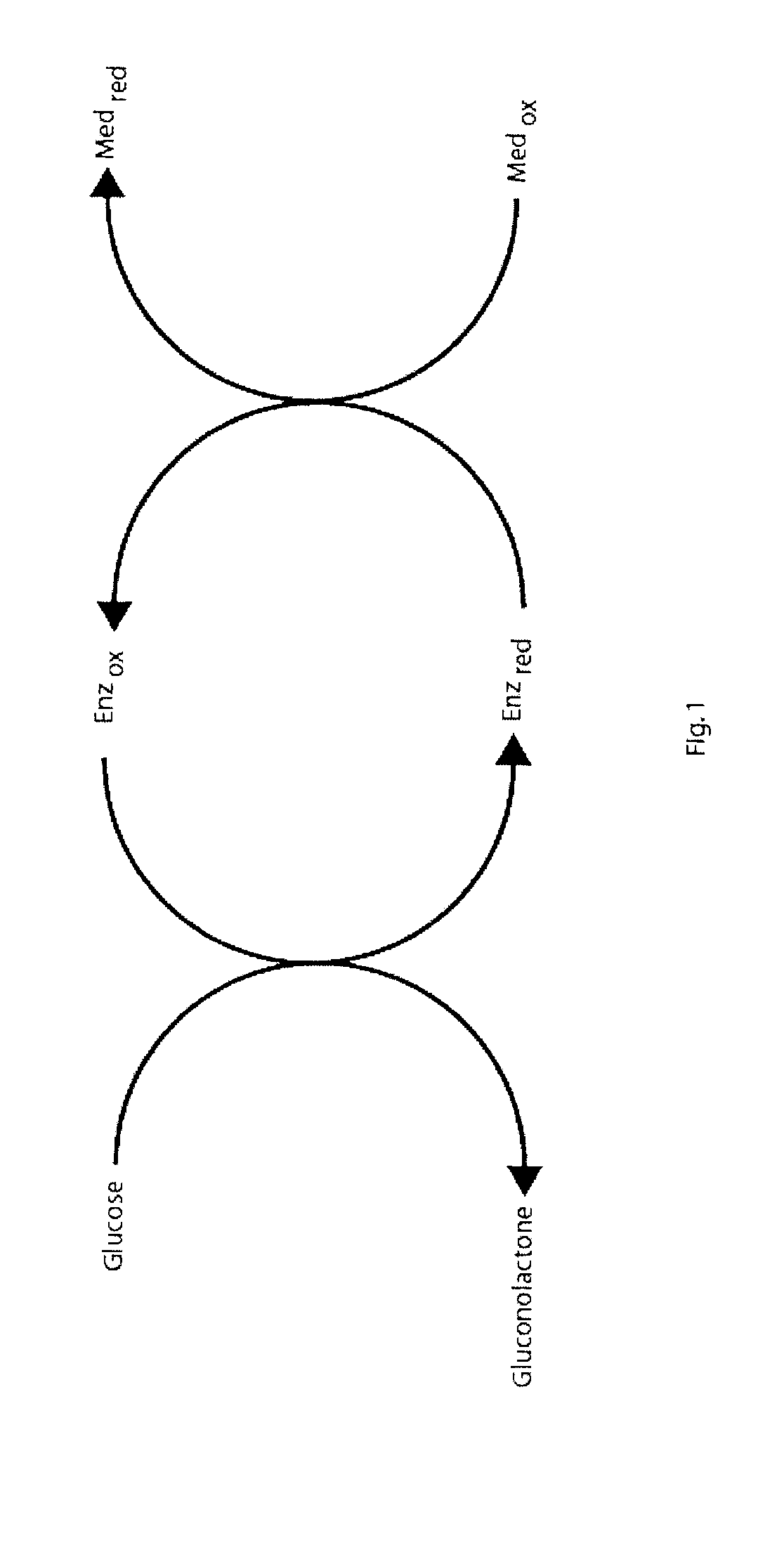 Method and Apparatus for Detection of Abnormal Traces during Electrochemical Analyte Detection