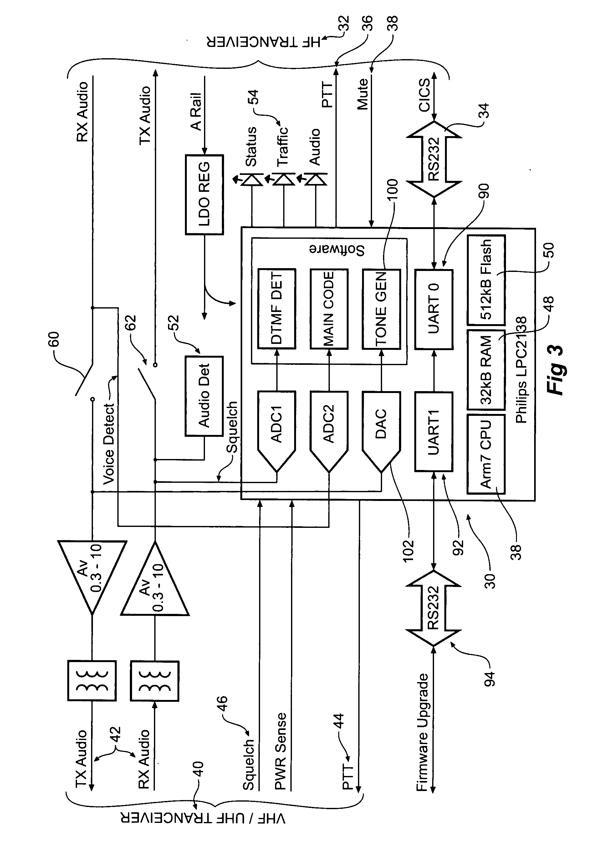 Control element for simplex HF to VHF/UHF cross-band system with transmission breakthrough