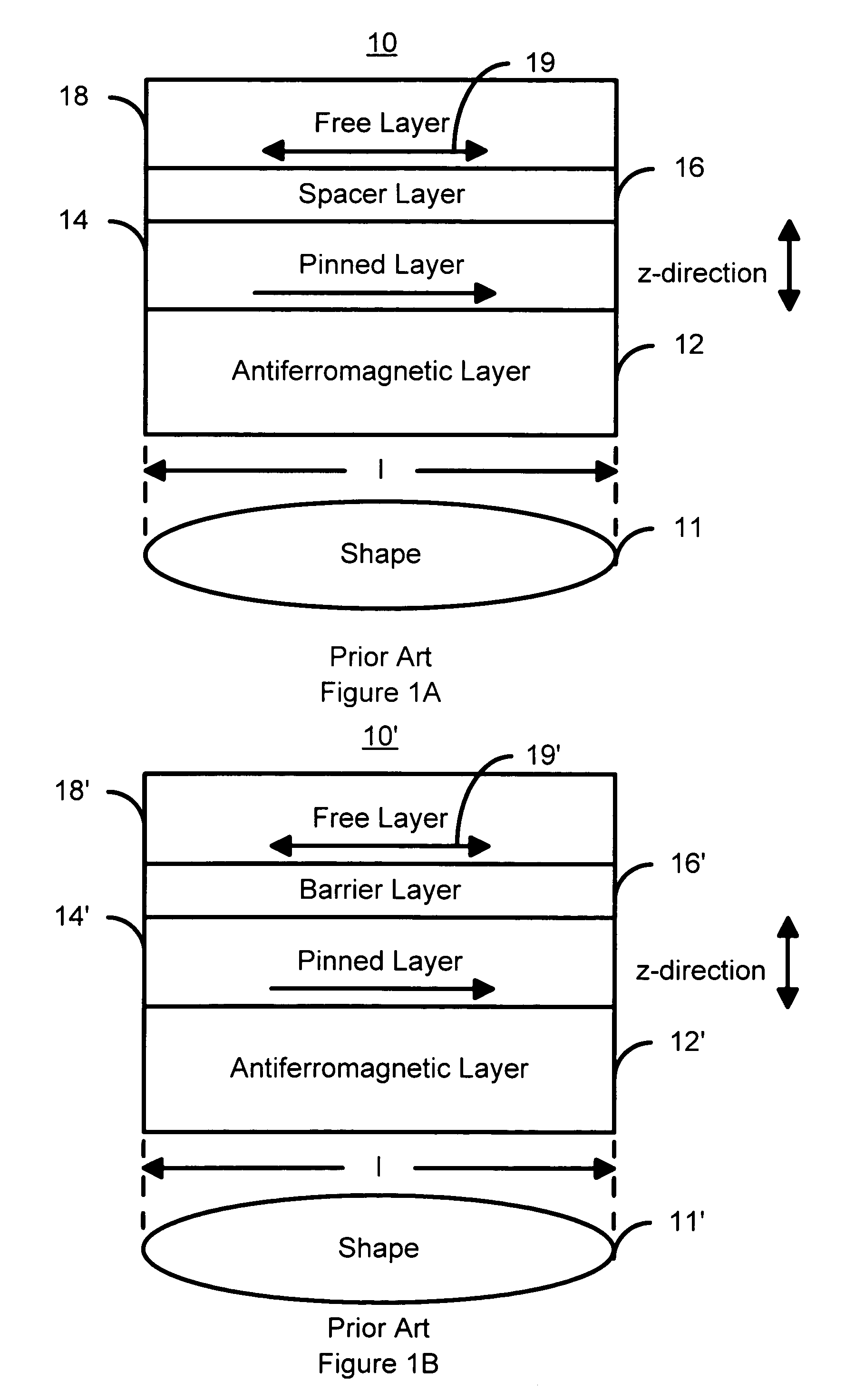 Magnetic devices having a hard bias field and magnetic memory devices using the magnetic devices