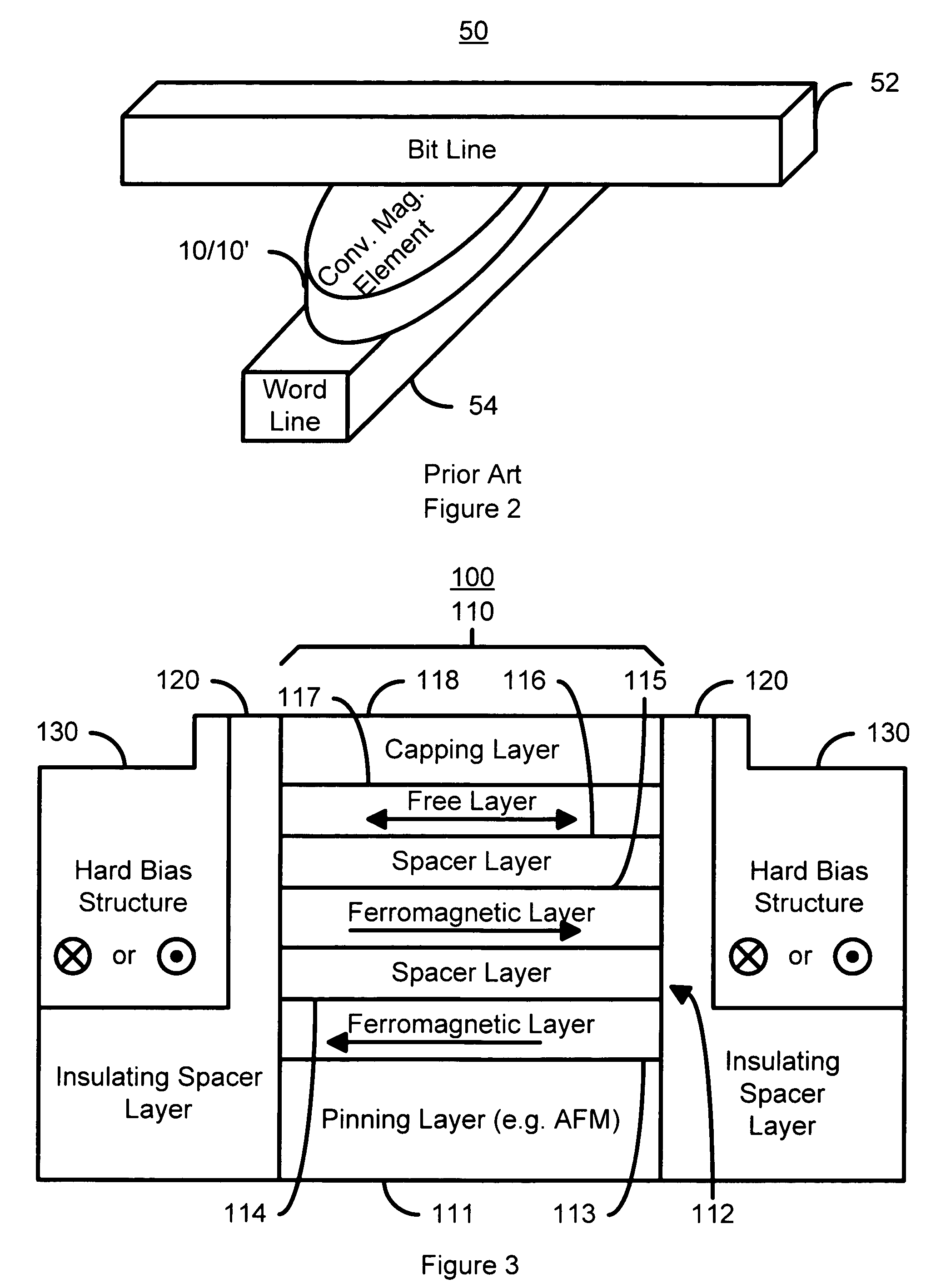 Magnetic devices having a hard bias field and magnetic memory devices using the magnetic devices