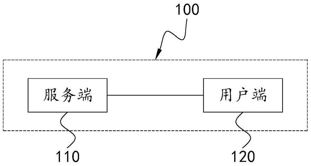 Service logic determination method and system based on micro-service