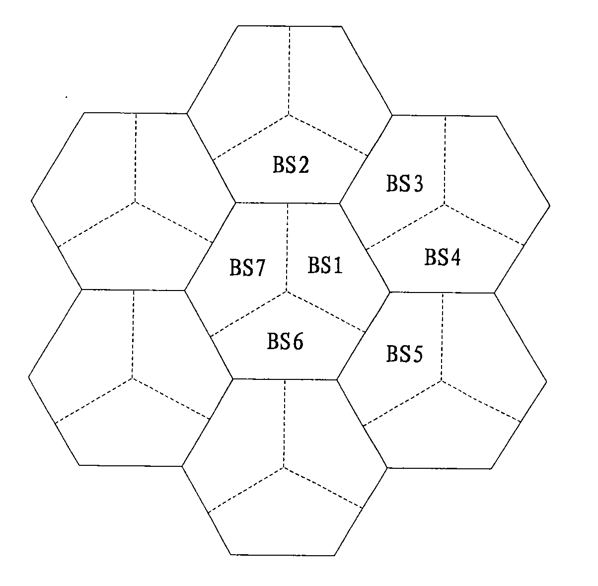 Method and device for allocating uplink control signal resource in multi-base station network