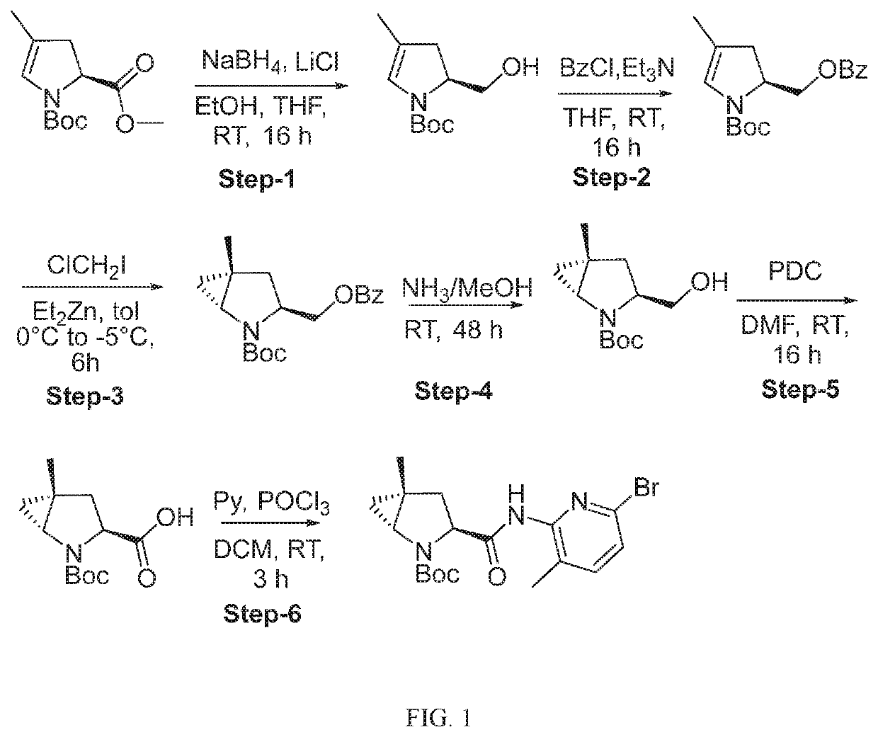 Aryl, heteroaryl, and heterocyclic pharmaceutical compounds for treatment of medical disorders