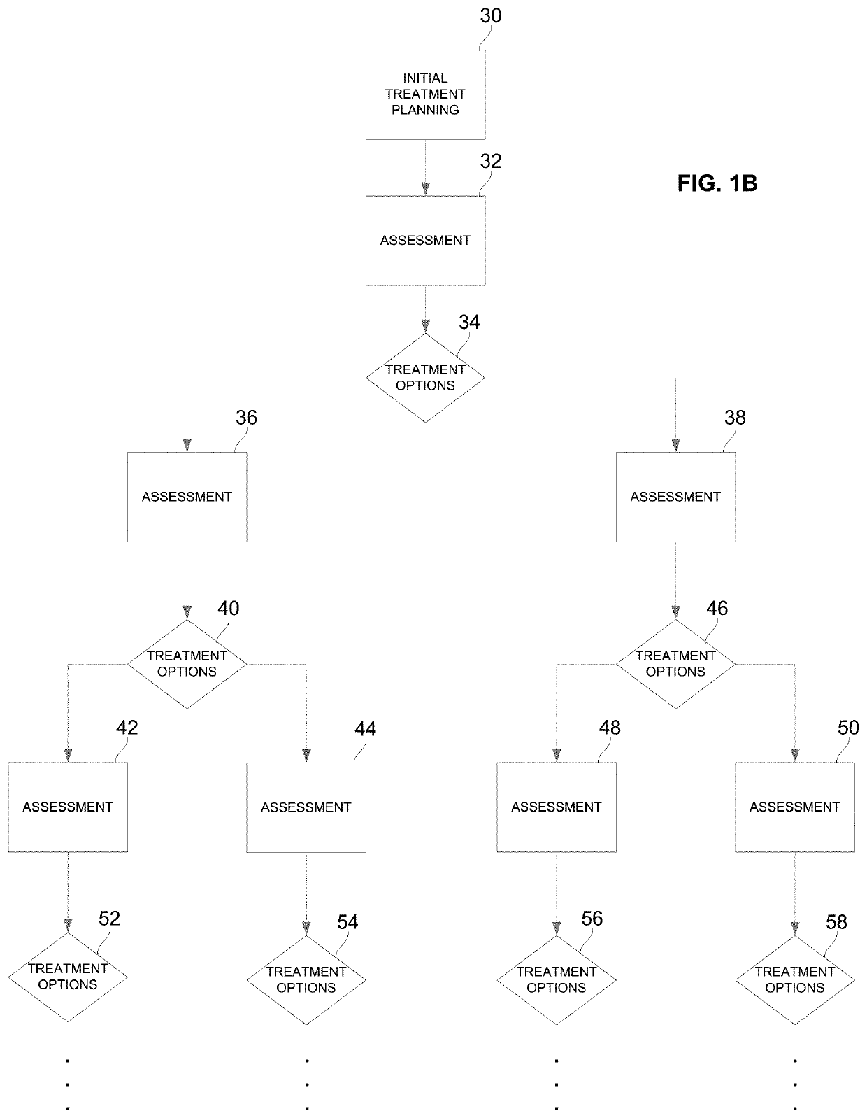 Orthodontic planning systems