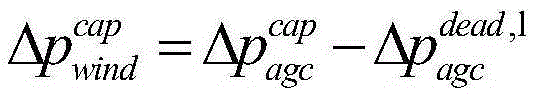 Calculation method for maximizing the output of wind and solar power generation under the joint operation mode of multi-source power generation