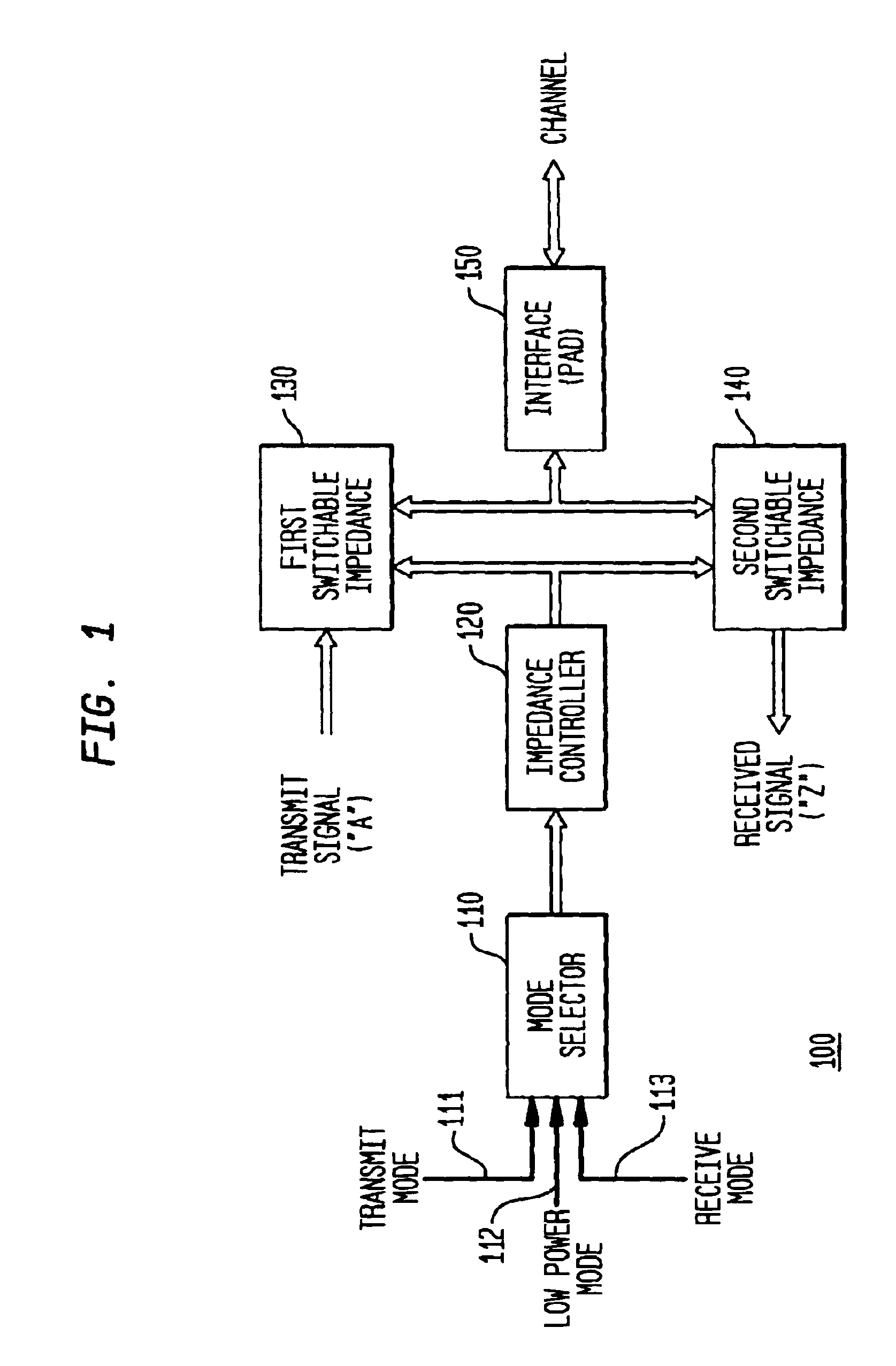 Bi-directional impedance matching circuit