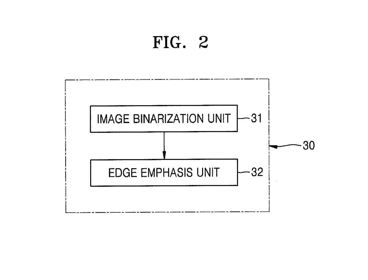 Quality assurance system for radiation therapy equipment, and quality assurance method thereof