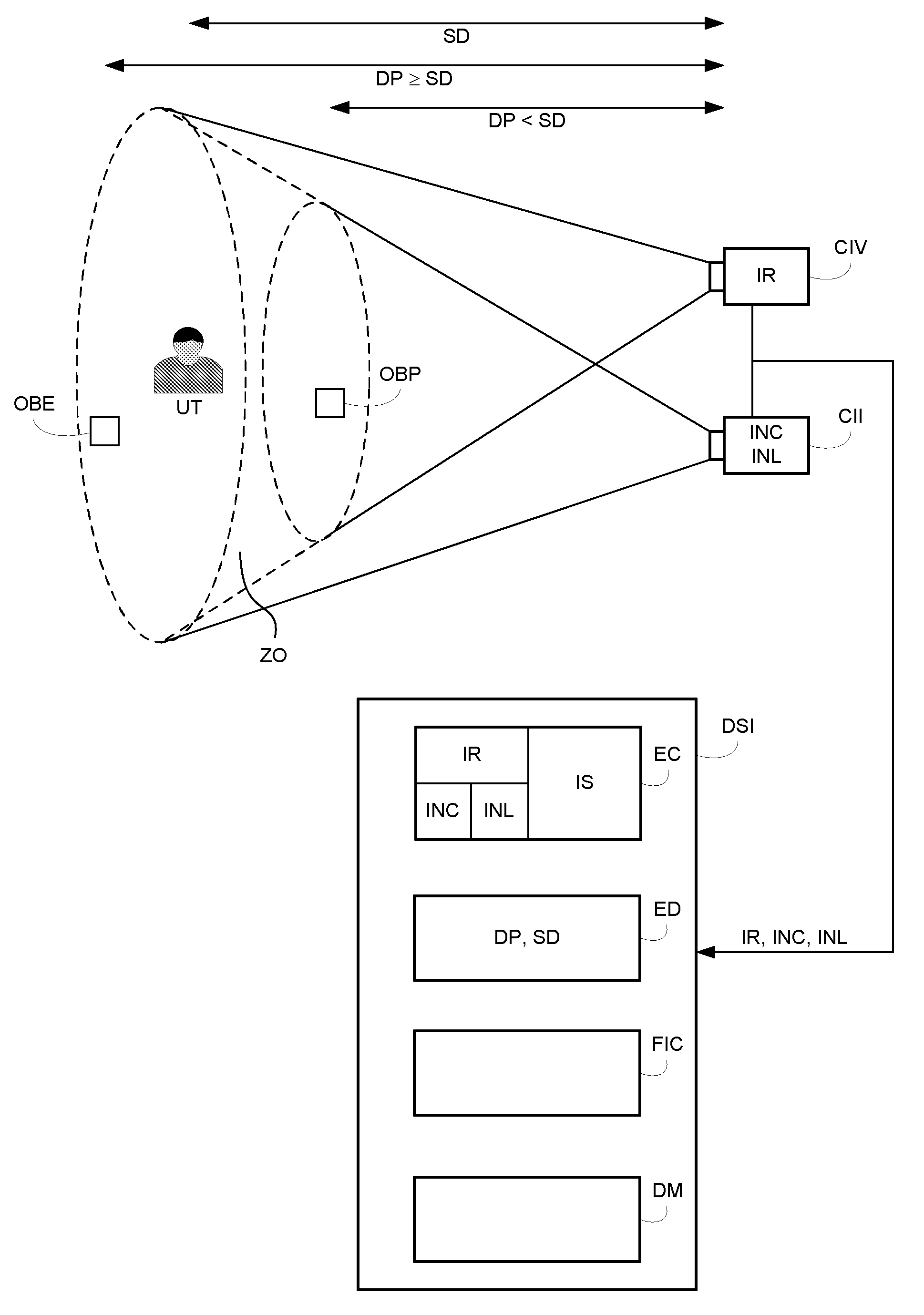 Segmentation of digital images of an observation area in real time