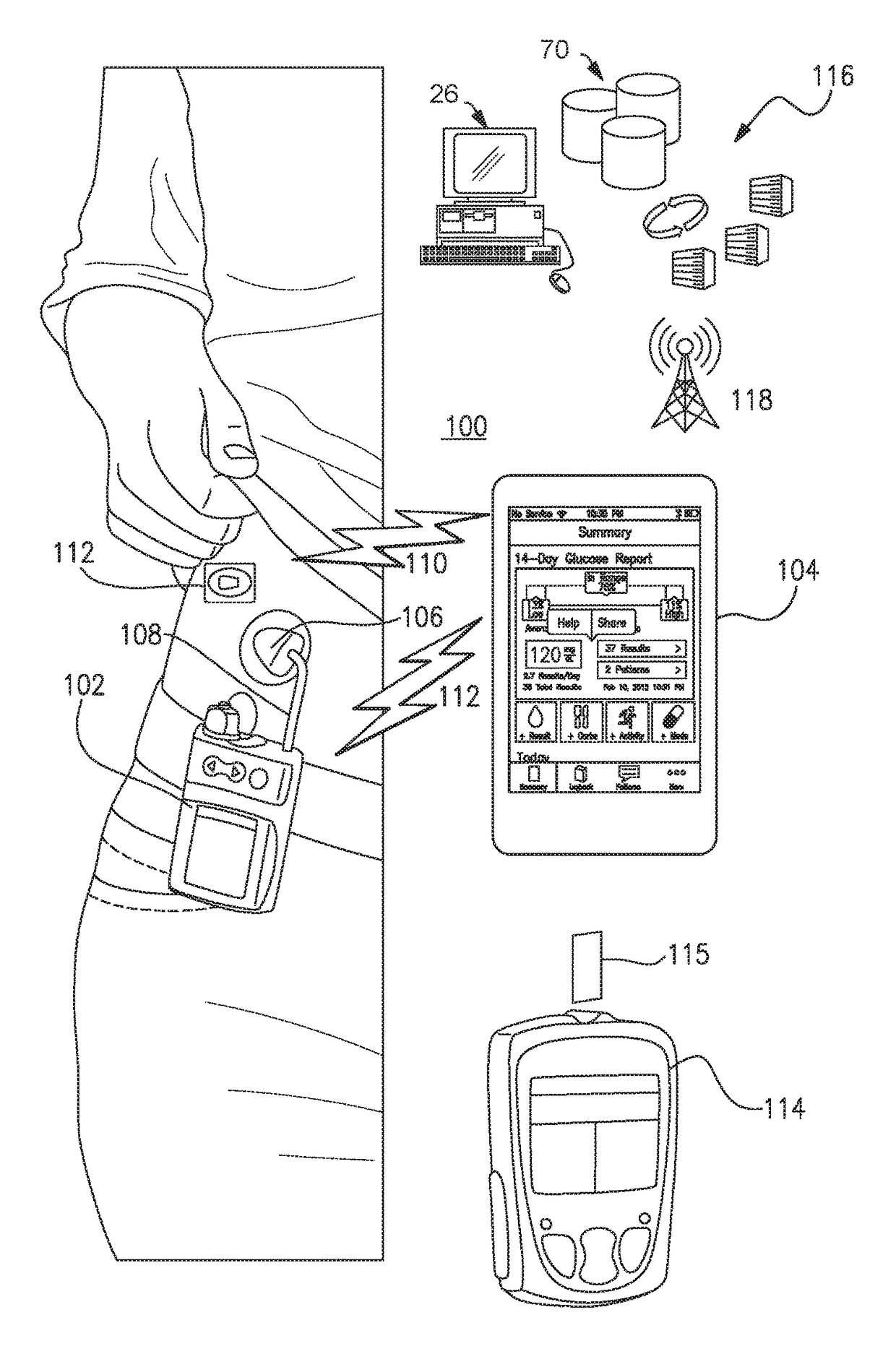 Method and system to derive multiple glycemic patterns from glucose measurements during time of the day