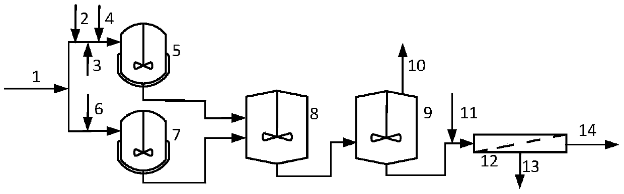 A method for depth reduction of excess activated sludge