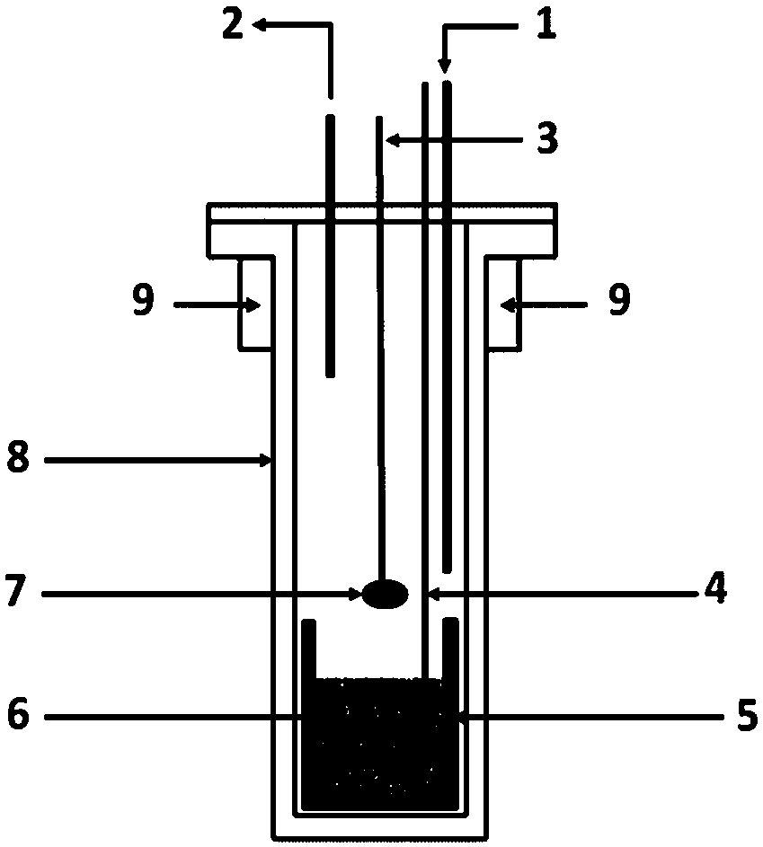 Electron collector material and preparation method of electron collector
