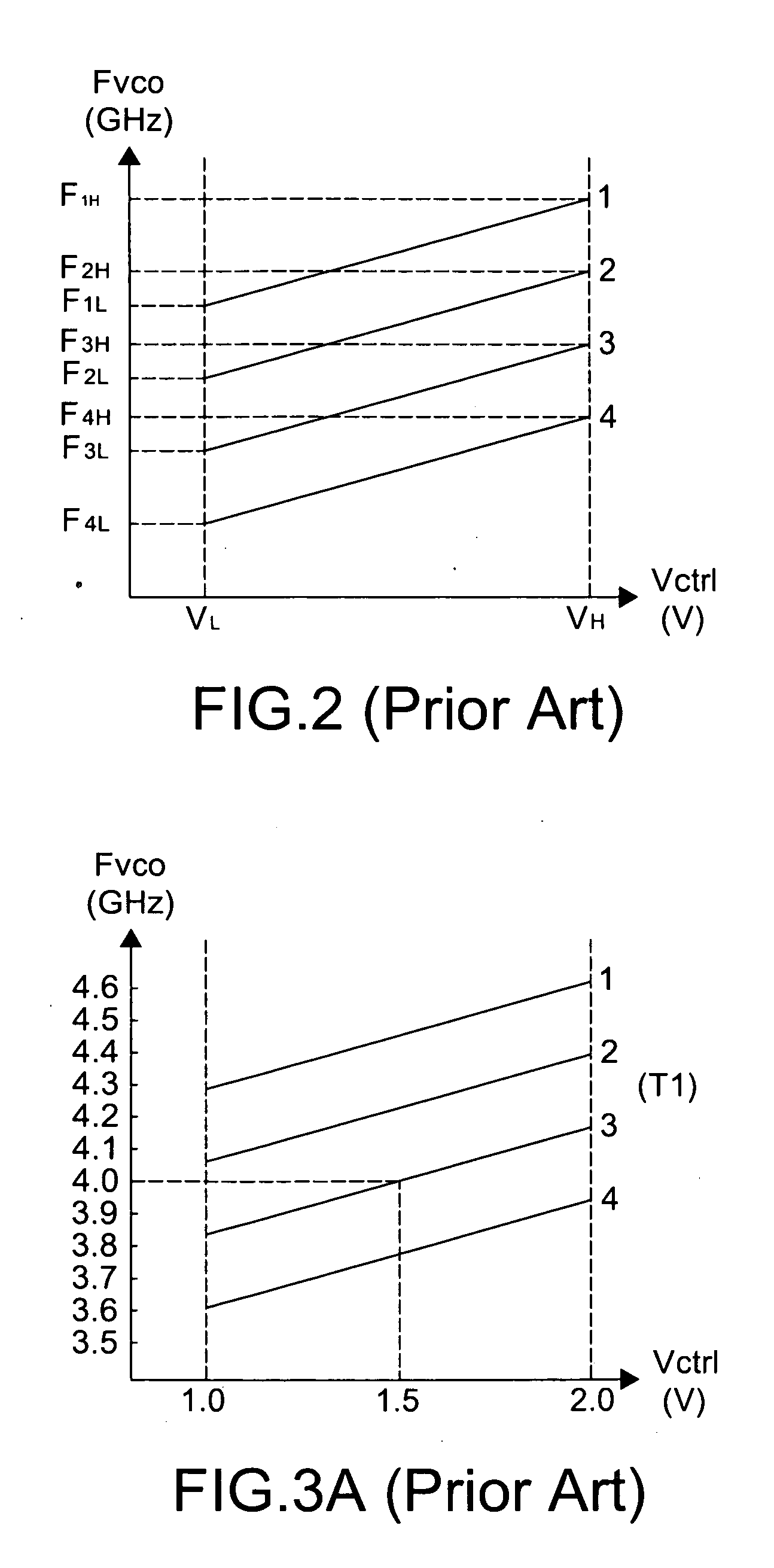 Band Selecting Method Applied to Voltage Controlled Oscillator of Phase Locked Loop Circuit and Associated Apparatus