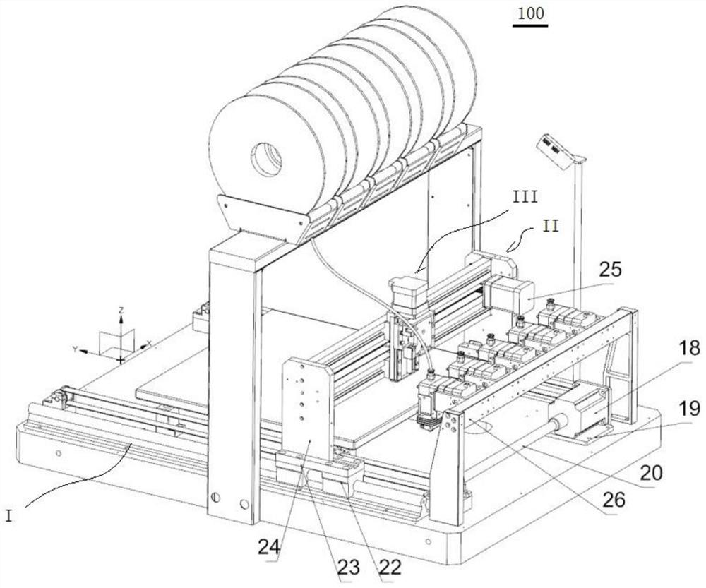 Multi-color automatic material changing 3D printer