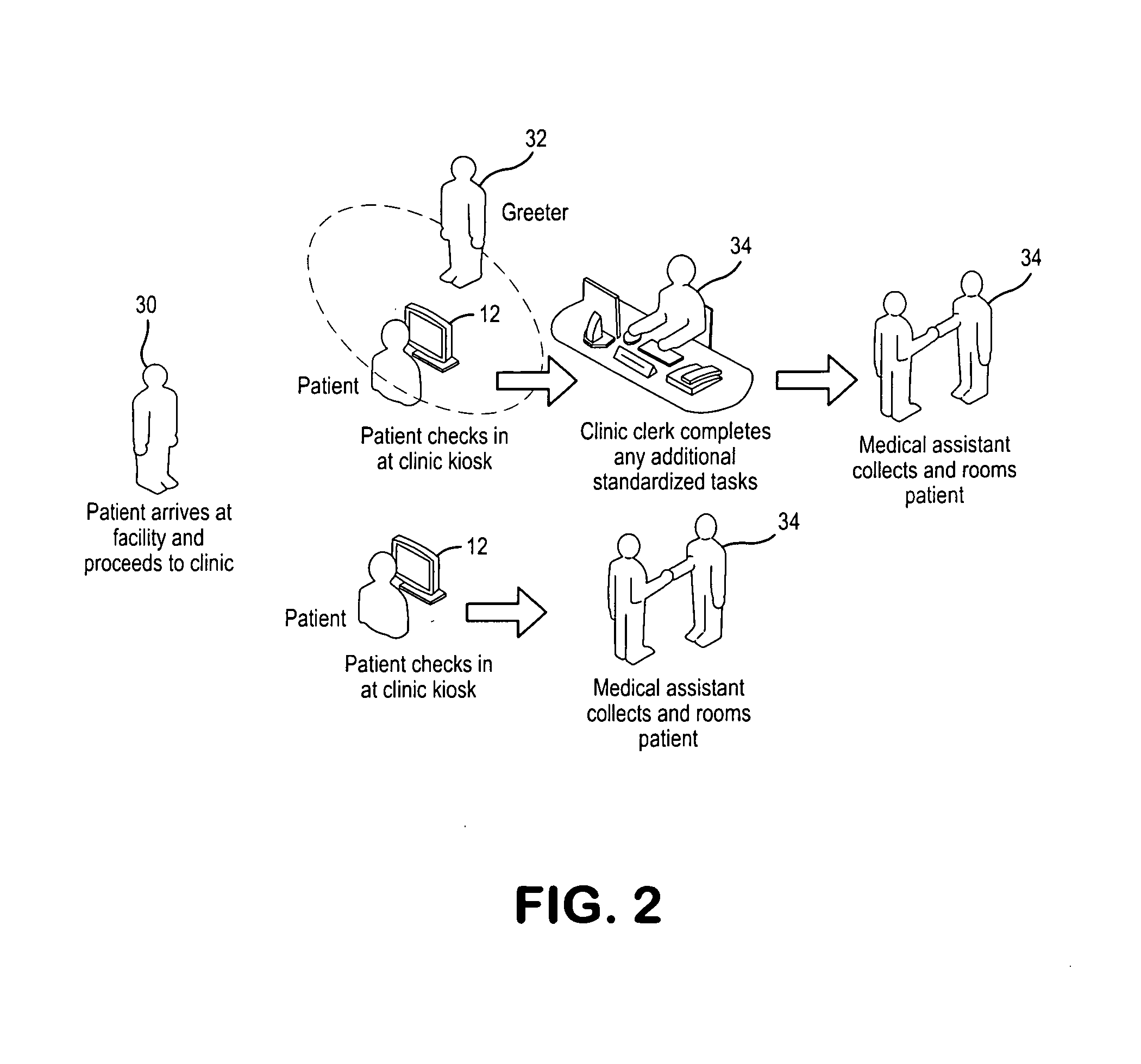 System and method for automated patient history intake