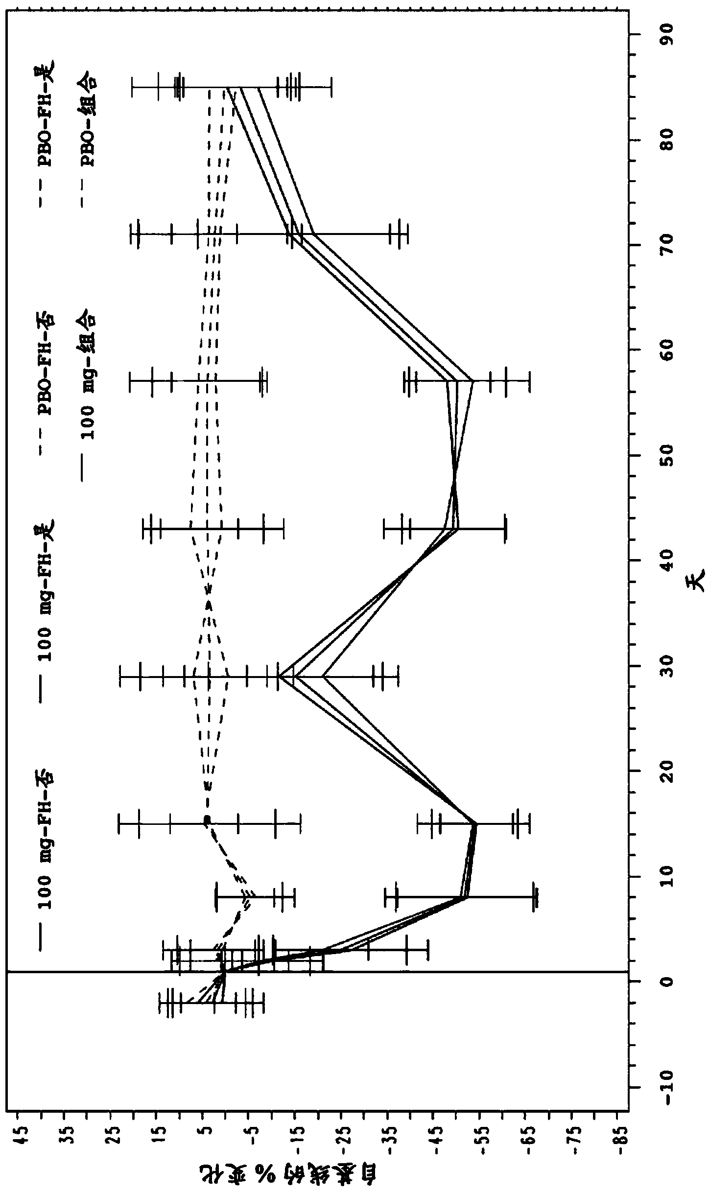 Human antibodies to pcsk9 for use in methods of treating particular groups of subjects