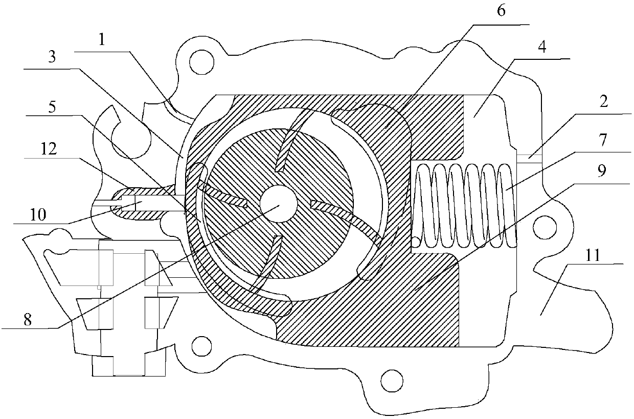 Stepless adjusting type variable displacement oil pump