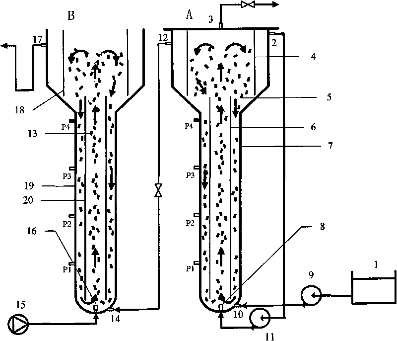 Fluidized bed processing device of printing and dyeing waste water