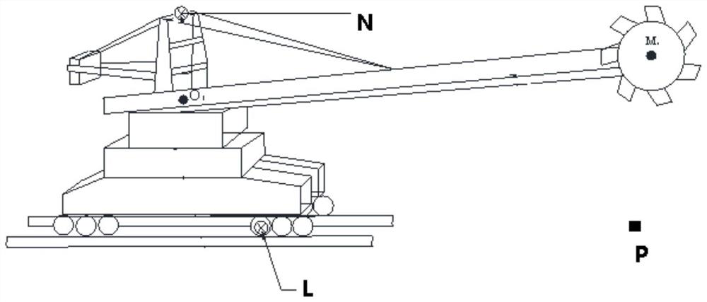 A Highly Reliable Method for Stroke Positioning of Bucket Wheel Machine