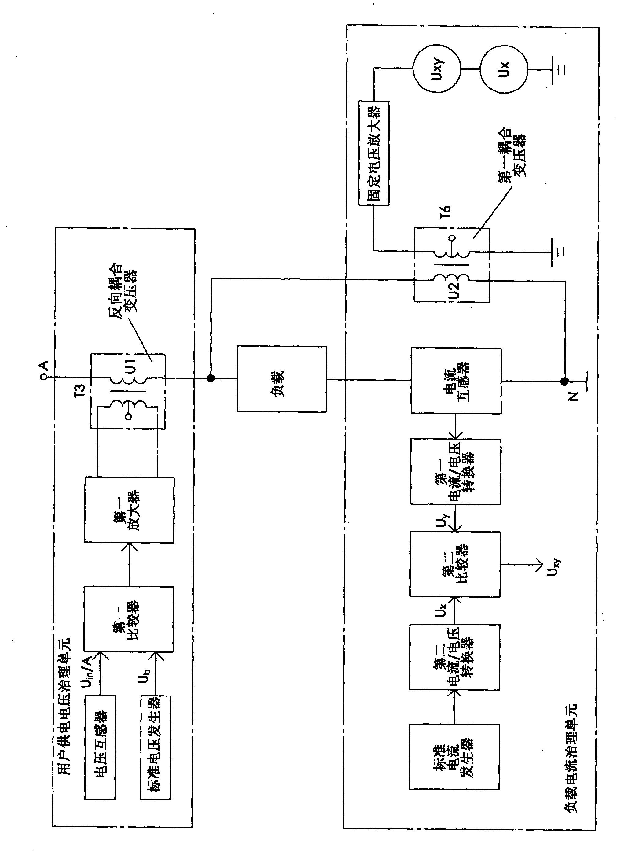 User power supply voltage and load current control device working according to electric network requirements and user need