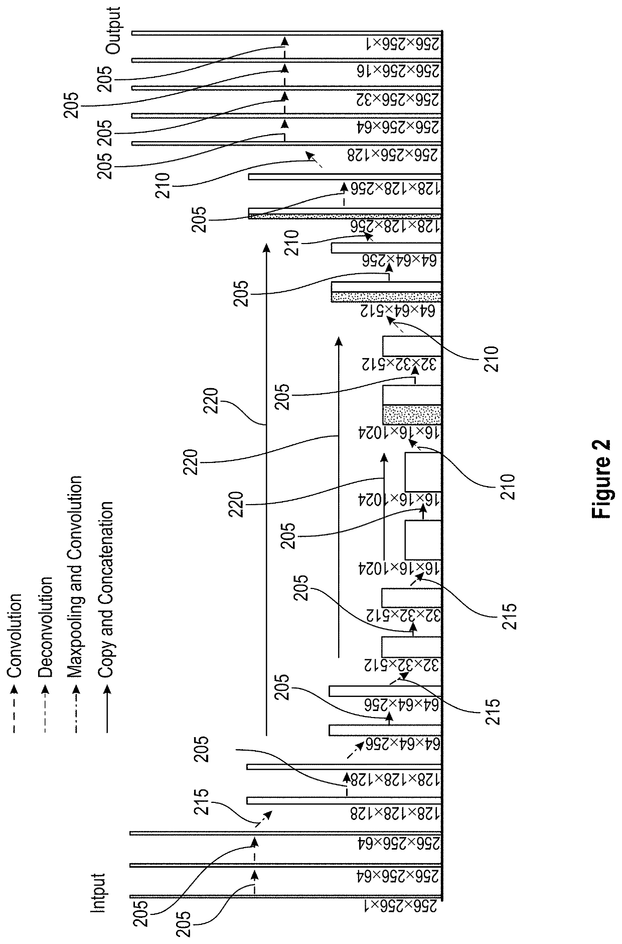 System, method and computer-accessible medium for image reconstruction of non-cartesian magnetic resonance imaging information using deep learning