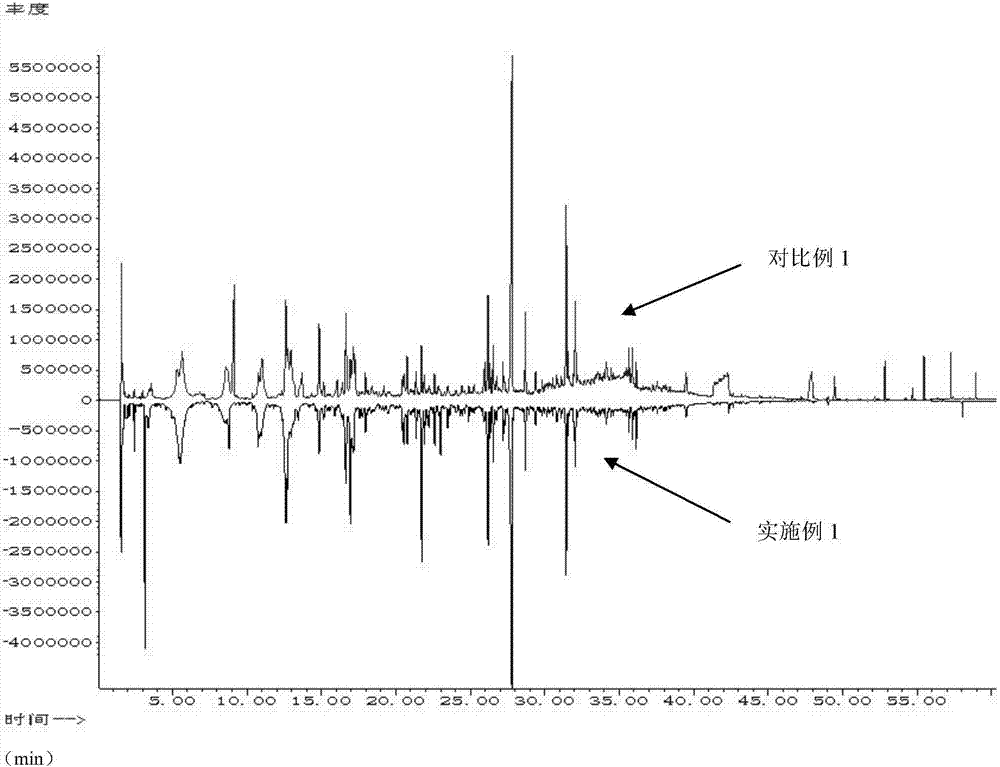 Instant coffee and preparation method thereof